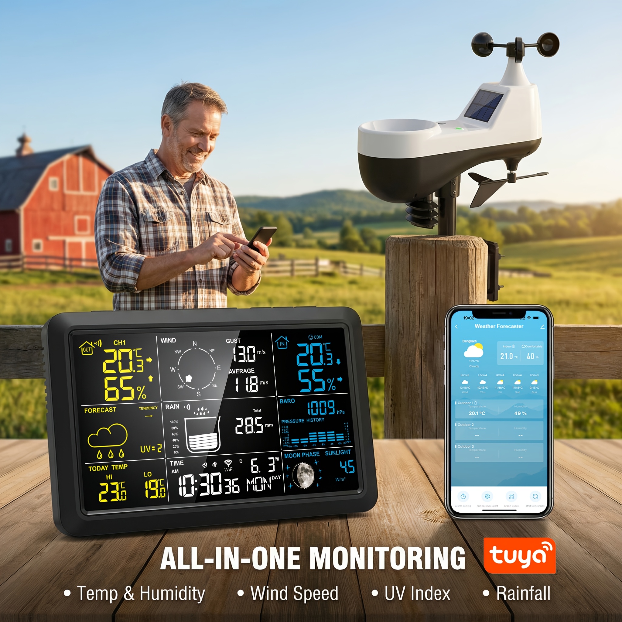 Thermometers & Weather Instruments - Temu United Kingdom