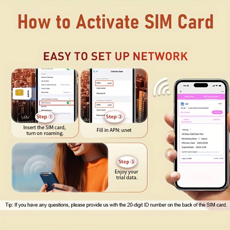Aazon.co: FLEXIBOO Data SI Card - USA ATT ≈ T-obile For Unlocked