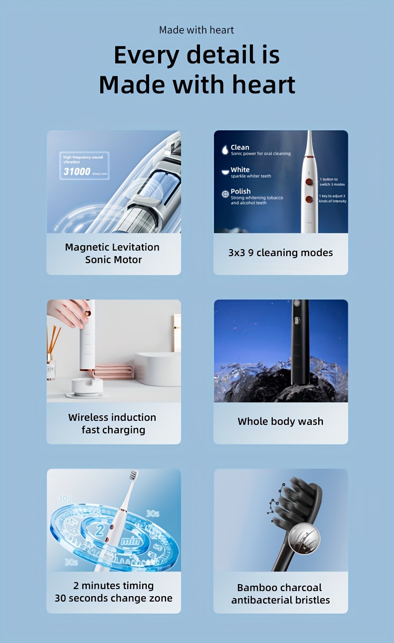 Sonic Electric Toothbrush | 9 Modes From 3 Types & 3 Intensities, Safe Wireless Charging, 2000Mah Battery (90+ Days), Travel Case, Powerful Cleaning For Teeth & Plaque