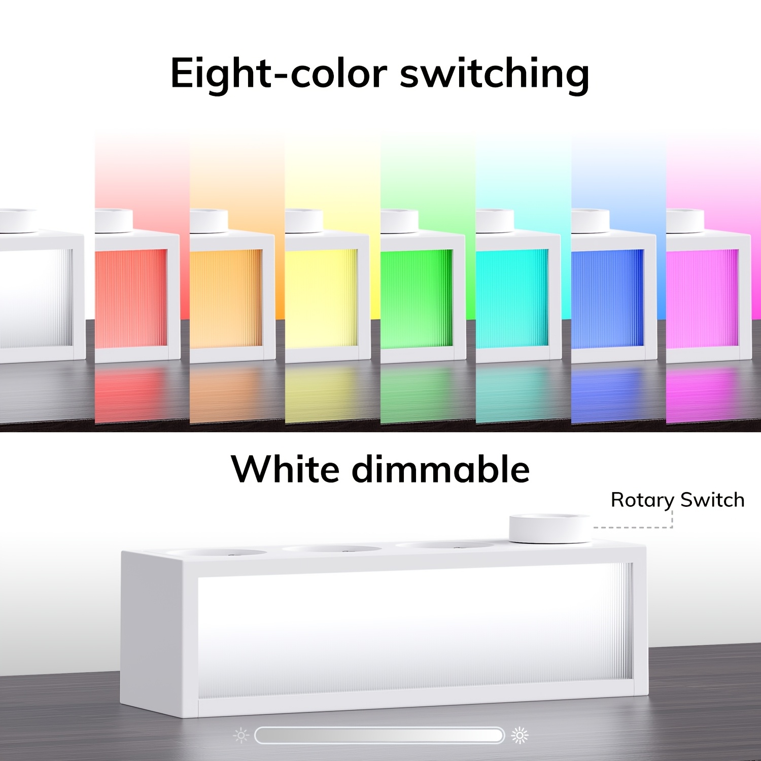 Image of 6-in-1 Cube Power Strip With 1.5m Extension Cord, 3680w Desktop Socket With 20w Pd Usb-c Fast Charger, Switch & Led Night Light, Multi Plug For Home Office
