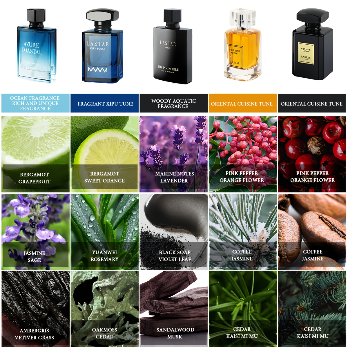 [Sedmični Set Parfema] Muški Parfem Kolonjska Voda Poklon Kutija, 1 Bočica, 55ML/50ML, Miris Sandalovine i Mošusa, Pokriva Neugodne Mirise Tijela, Različit Miris za Sedam Dana, Osjećaj Romantičnog Iznenađenja, Savršen Poklon za Božić, Noć Vještica, Rođendan, Putovanja