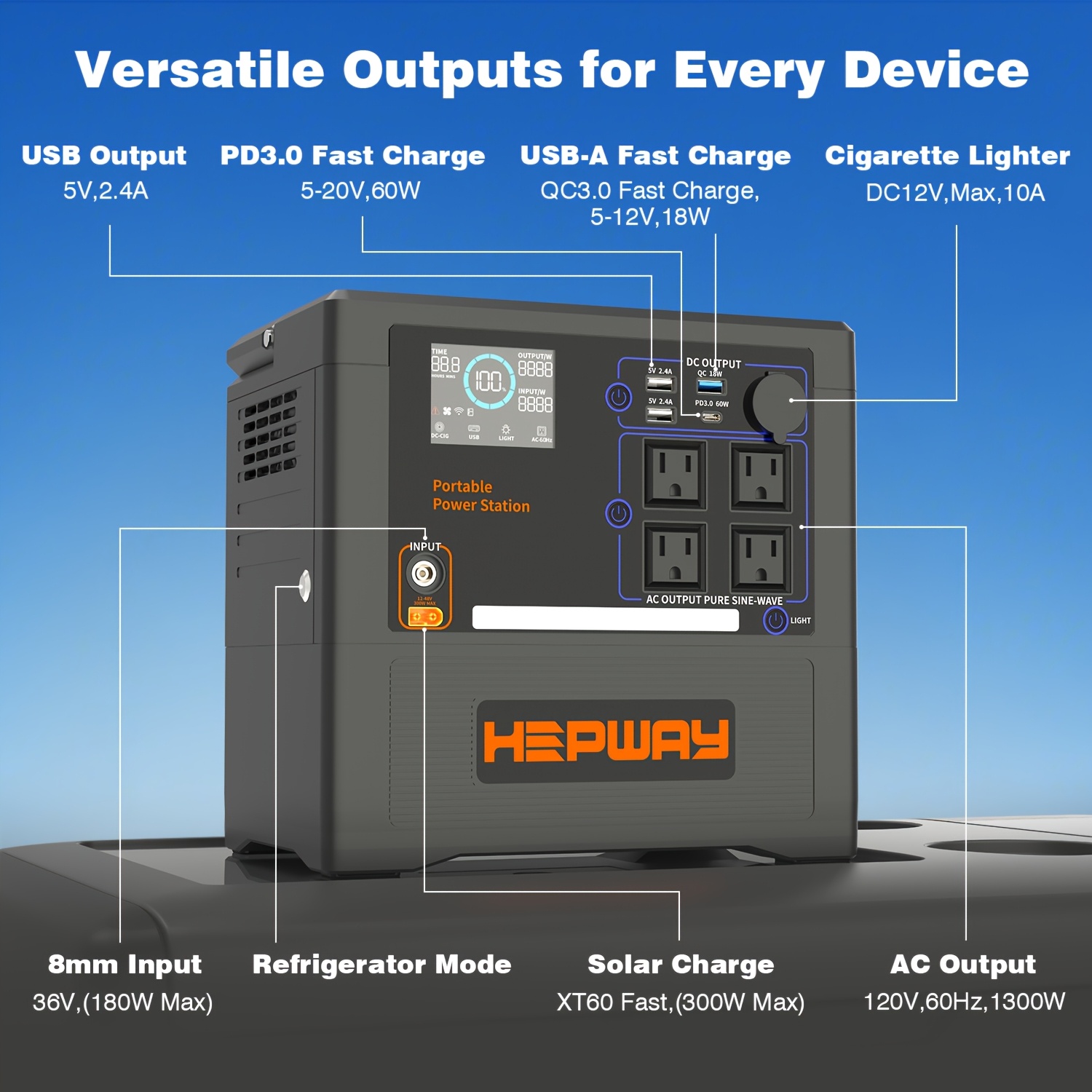 portable power station 1500w 1154wh lithium battery pd - Temu