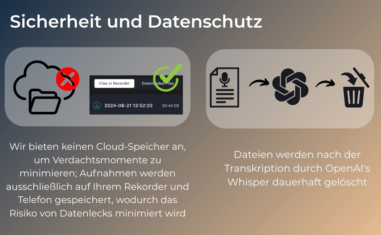 FoCase REC – Datenschutz und lokale Datenverarbeitung