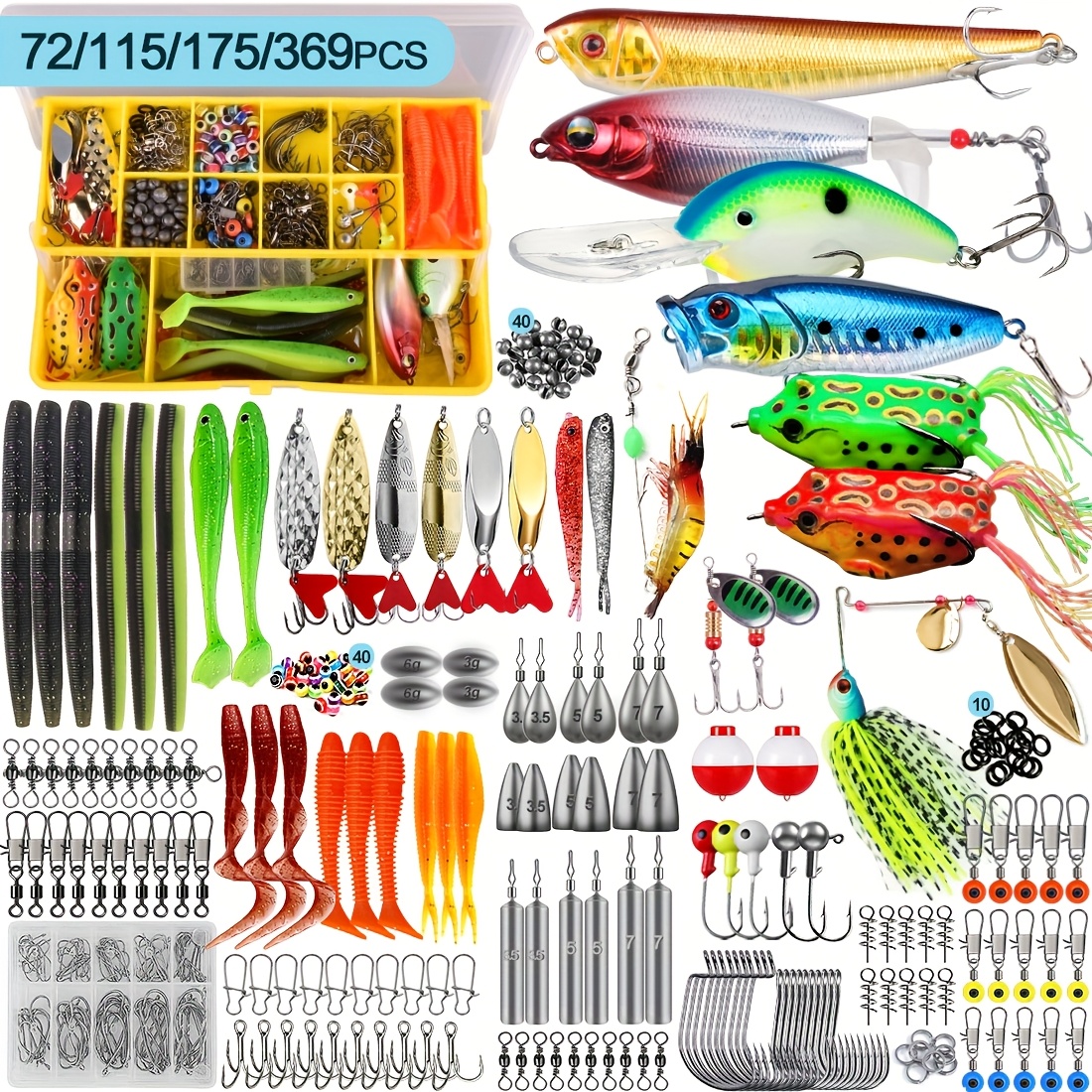 bottom fish fishing lure parts How to Use Fishing Lures: Choosing, Attaching, and Casting