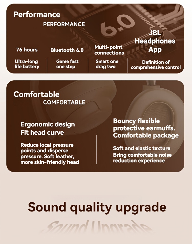 JBL TUNE 780NC Over-Ear Active Noise-Canceling Wireless Headphones, Wireless Headset Suitable for Mobile Phones, Computers, Laptops, Gaming, Both Wireless And Wired Options
