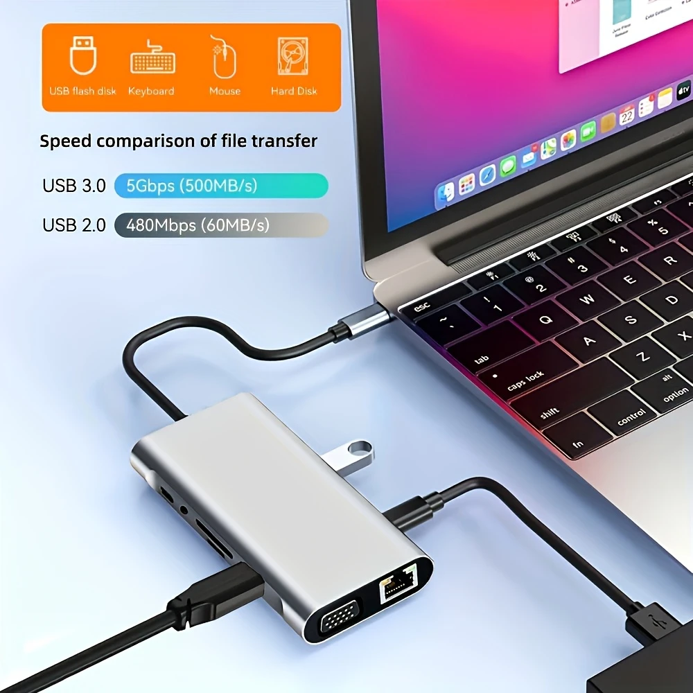 usb c集线器 4k type-c转hdtv 兼容usb 3.0适配器 10合1 type-c集线器扩展坞 pd 87w usb c分配器 适用于 和air 详情 2