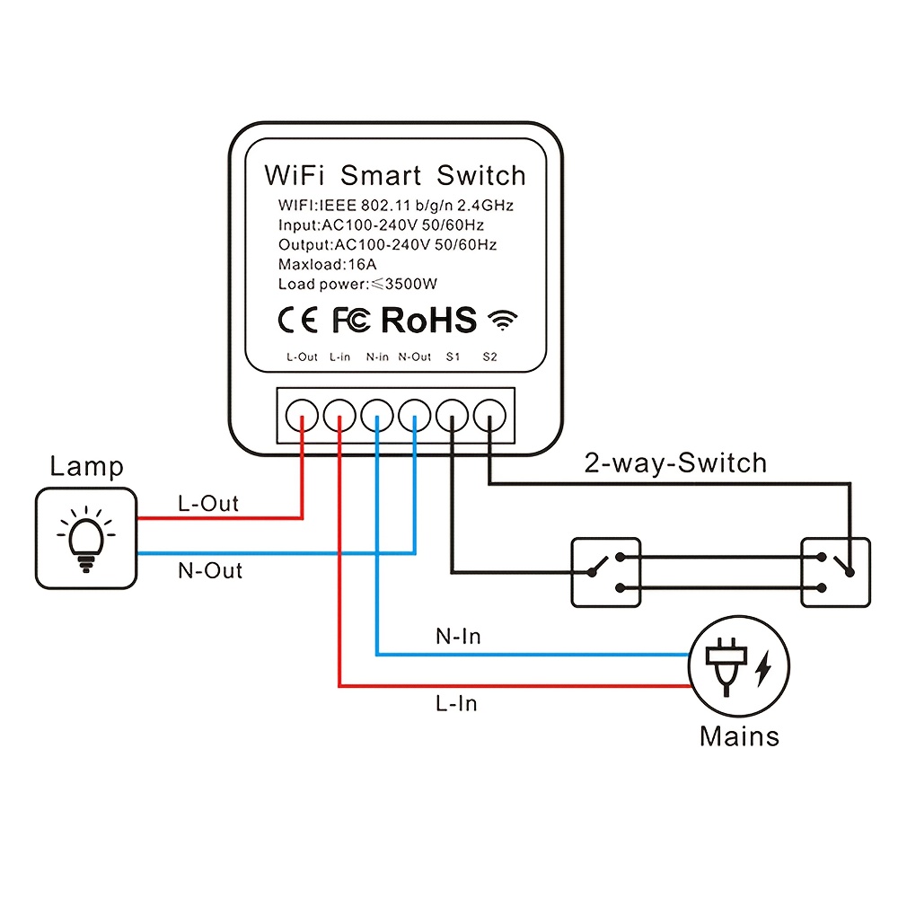 Comutator inteligent wifi ewelink mini tip releu 16A, compatibil cu alexa și google home, control prin aplicație, control vocal, mod DIY, funcție de întârziere, control prin rețea, fără hub necesar, întrerupător circuit inteligent 2 căi, automatizare acasă ewelink, programare timer