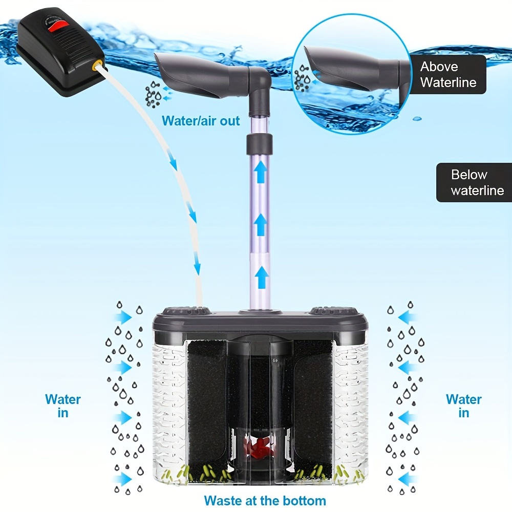 Aquarium Filter - Temu Canada