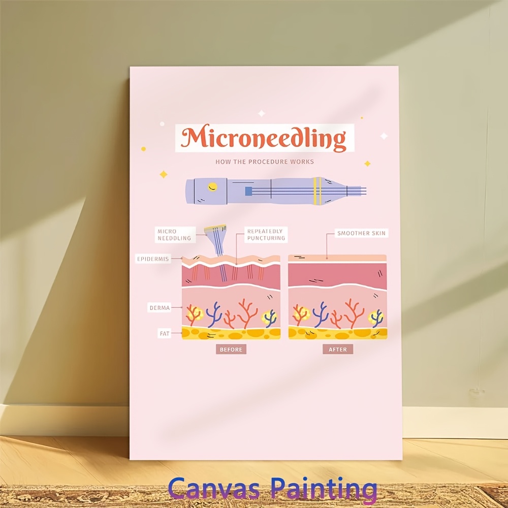 microneedling pen at home sold on Temu United States