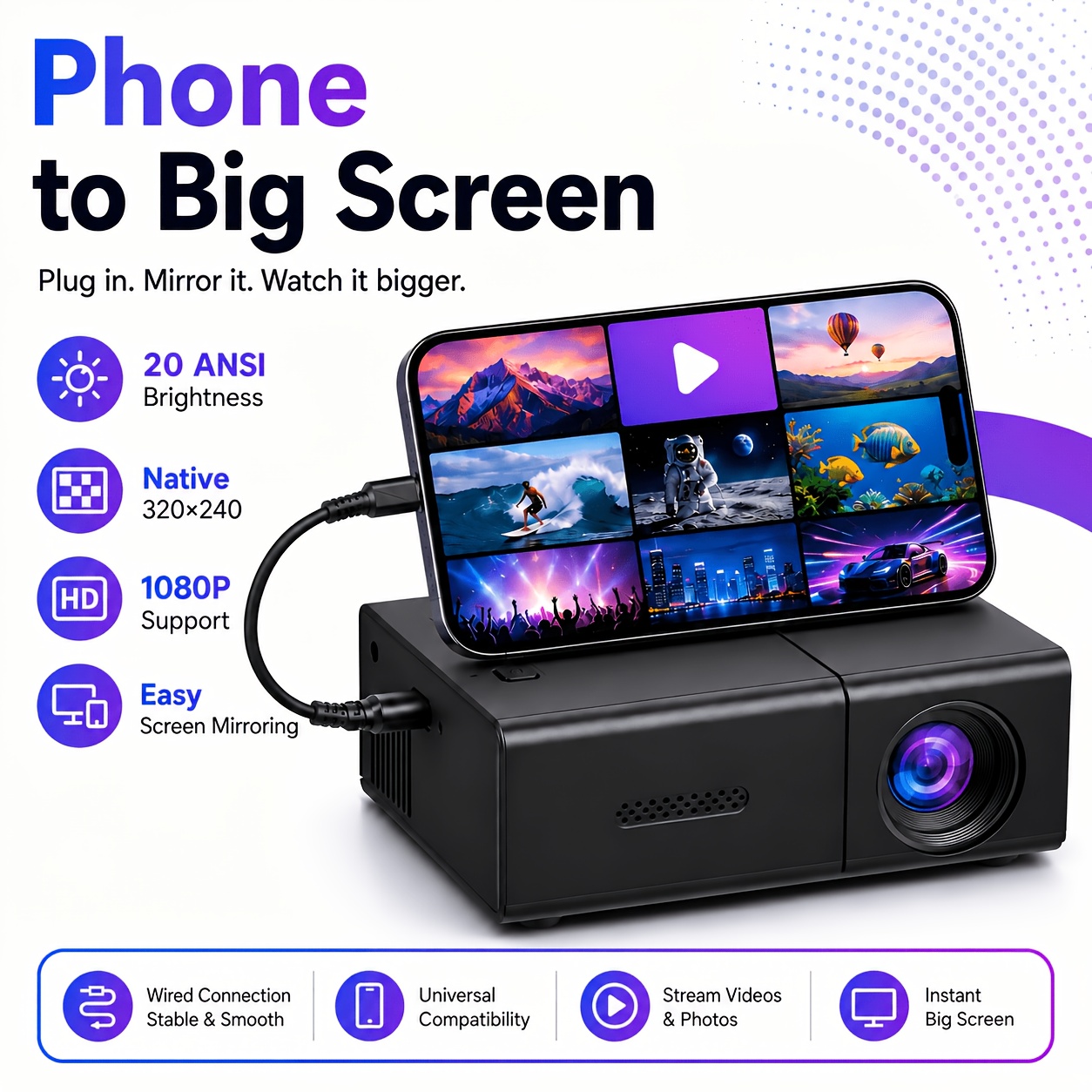 TEMU Mini Portable Led Projector, Supports 1080p, Local 320 X 240p, 80-inch Large Screen, Usb & Phone Connection, , Keystone Correction, Built-in