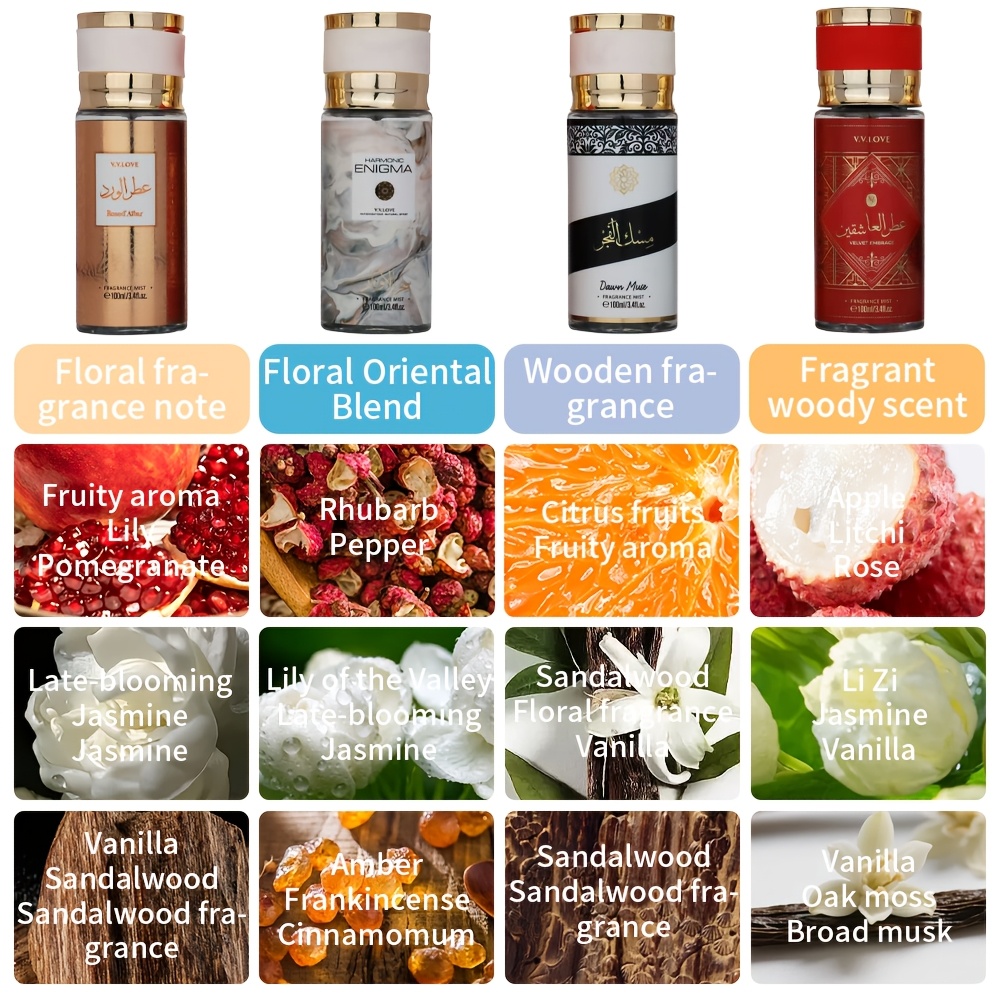 Image of [women's Perfume Spray Set] 4 Bottles, Floral Oriental, , Floral , Aromatic , Fresh And Rich Fragrance, Suitable For Daily Use And Dating, Your Charm, Suitable For Holiday Gifts