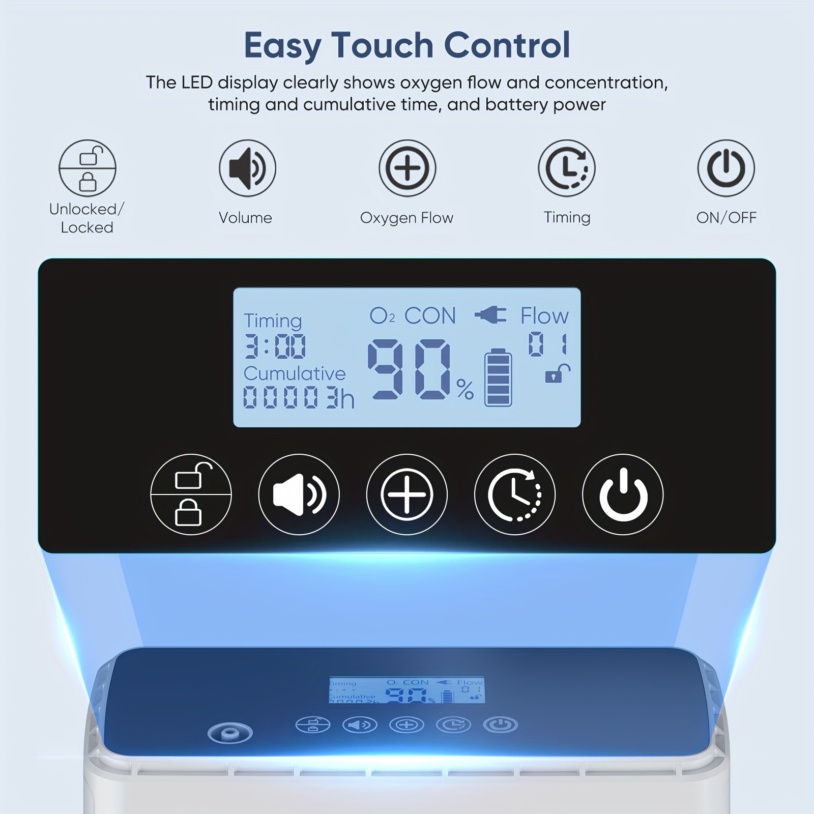 portable oxygen concentrator high 90 concentration multiple charging options 6l adjustable   oxygen generator machine with backpack for travel use Product details 1