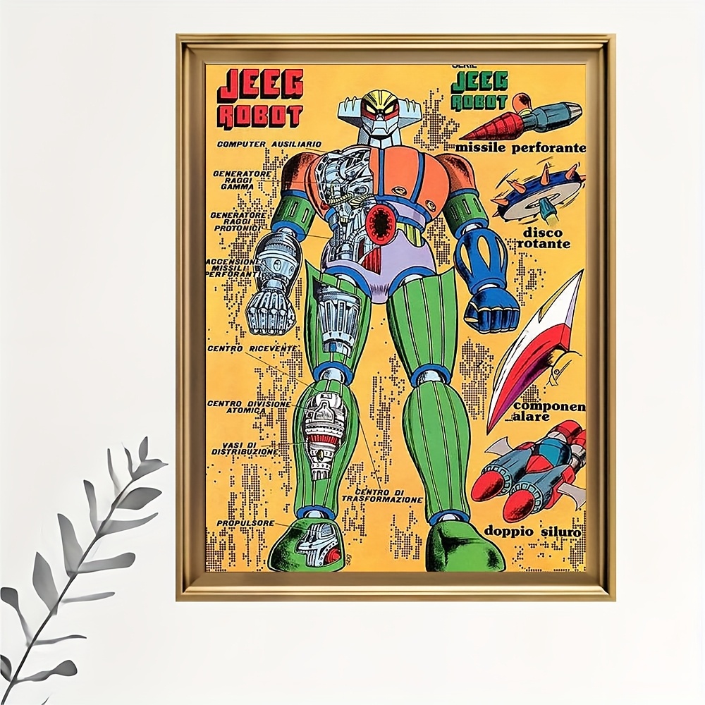 

Print Painting, Jeeg Robot Anatomy Canvas Art Poster - , Living Room Or Bedroom Decor, Ideal Christmas Gift, Room Decor