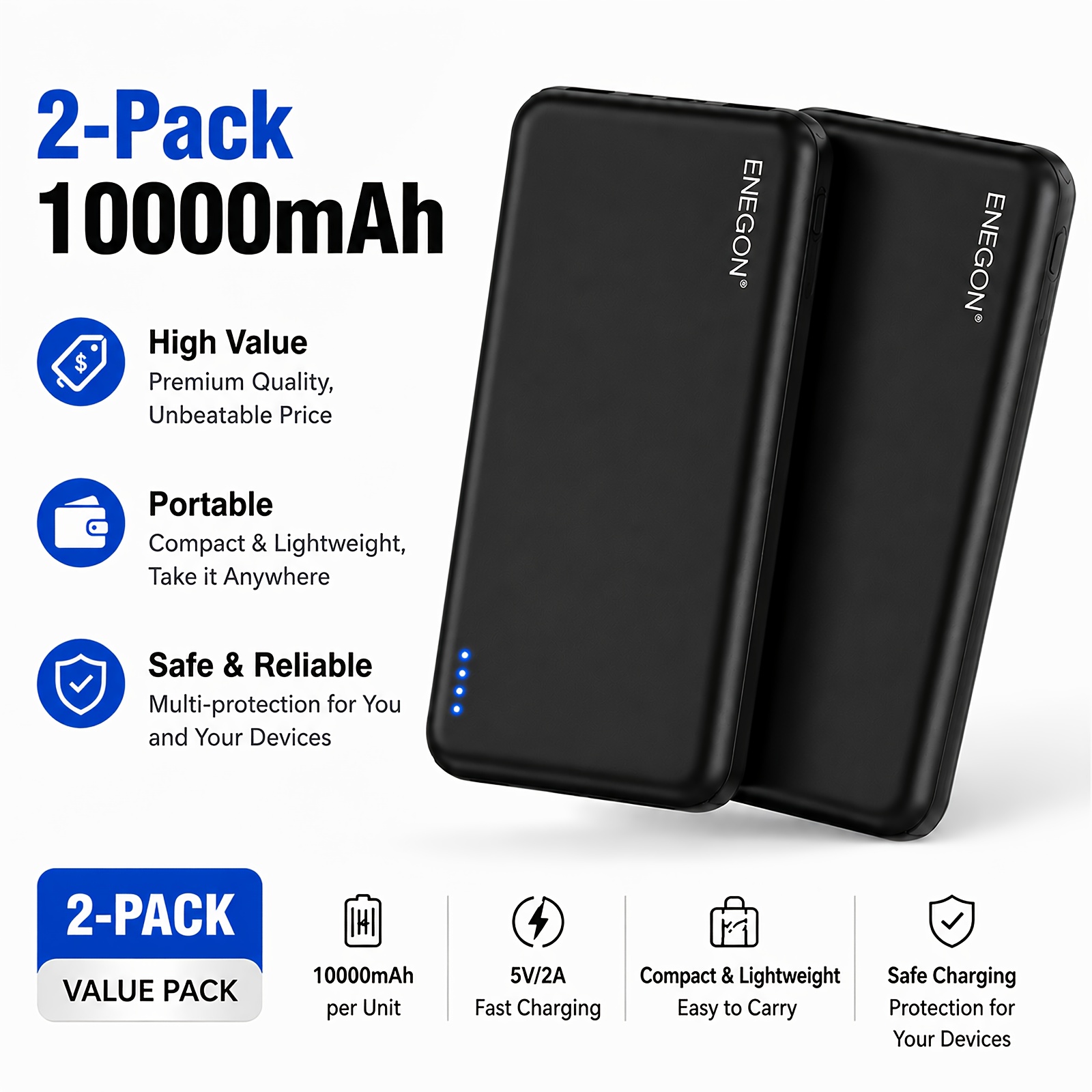 TEMU Enegon 2 Packs Portable Charger, 10000mah 5v/2.4a Power Bank With Dual Usb, Type C Slim Lightweight Battery Pack Compatible For Iphone