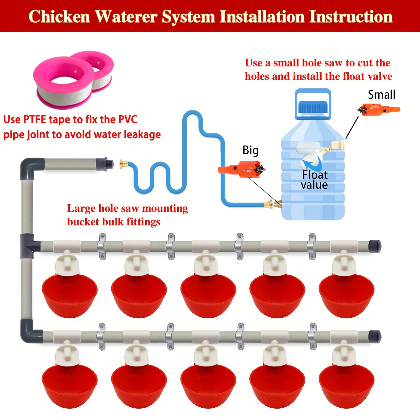 

Automatic Chicken Waterer Cups And 1/2" Pvc Tee Fittings Pipe Feeder Poultry Waterer Chicken Waterer Chicken Water Cup Chicken Waters Chicken Watering System