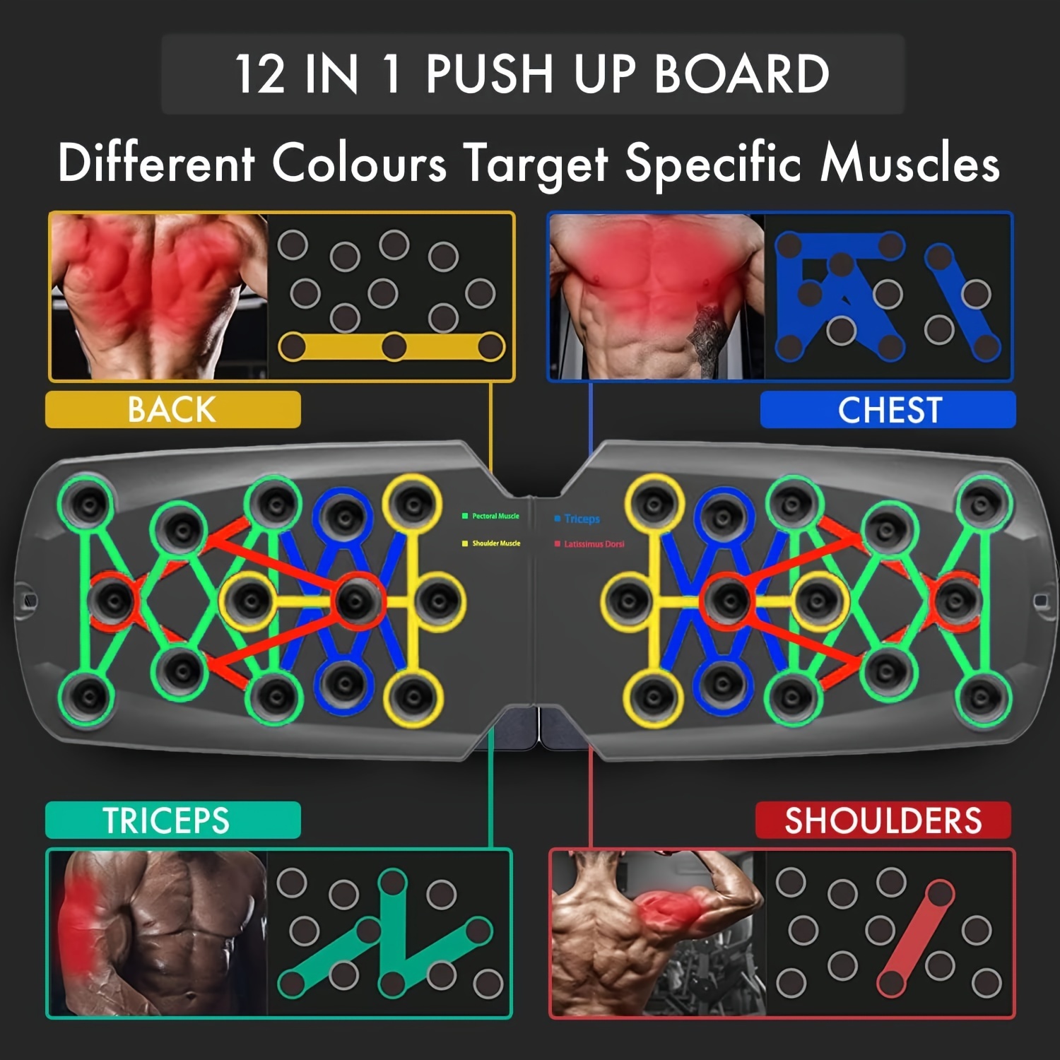 Lingpeng Portable Push-Up Board - Multifunctional, Foldable & Durable ABS for Strength Training & Chest Workouts, Color-Coded Muscle Focus details 5