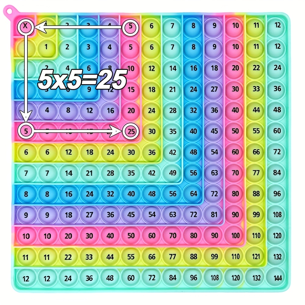 Multiplication Punch Cards Multiplication Fact Fluency Mastery Bracelets - Thrifty in Third Grade