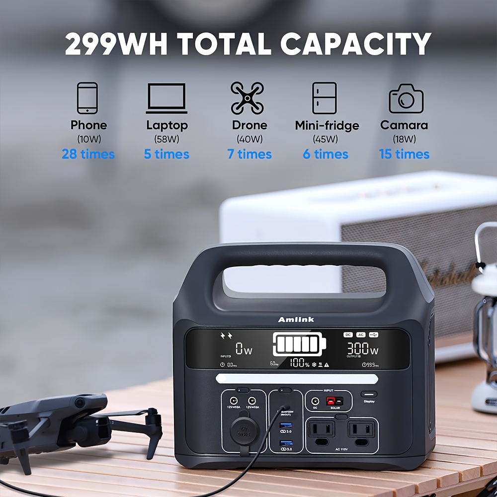 

Portable Power Station For Camping/outdoor 300w 299wh Lifepo4 Battery Powered Generator, Up To 300w Ac Outlets 100w Usb C And Pd Total 8 , Home Battery Backup For Outdoor 93600mah With Led Light