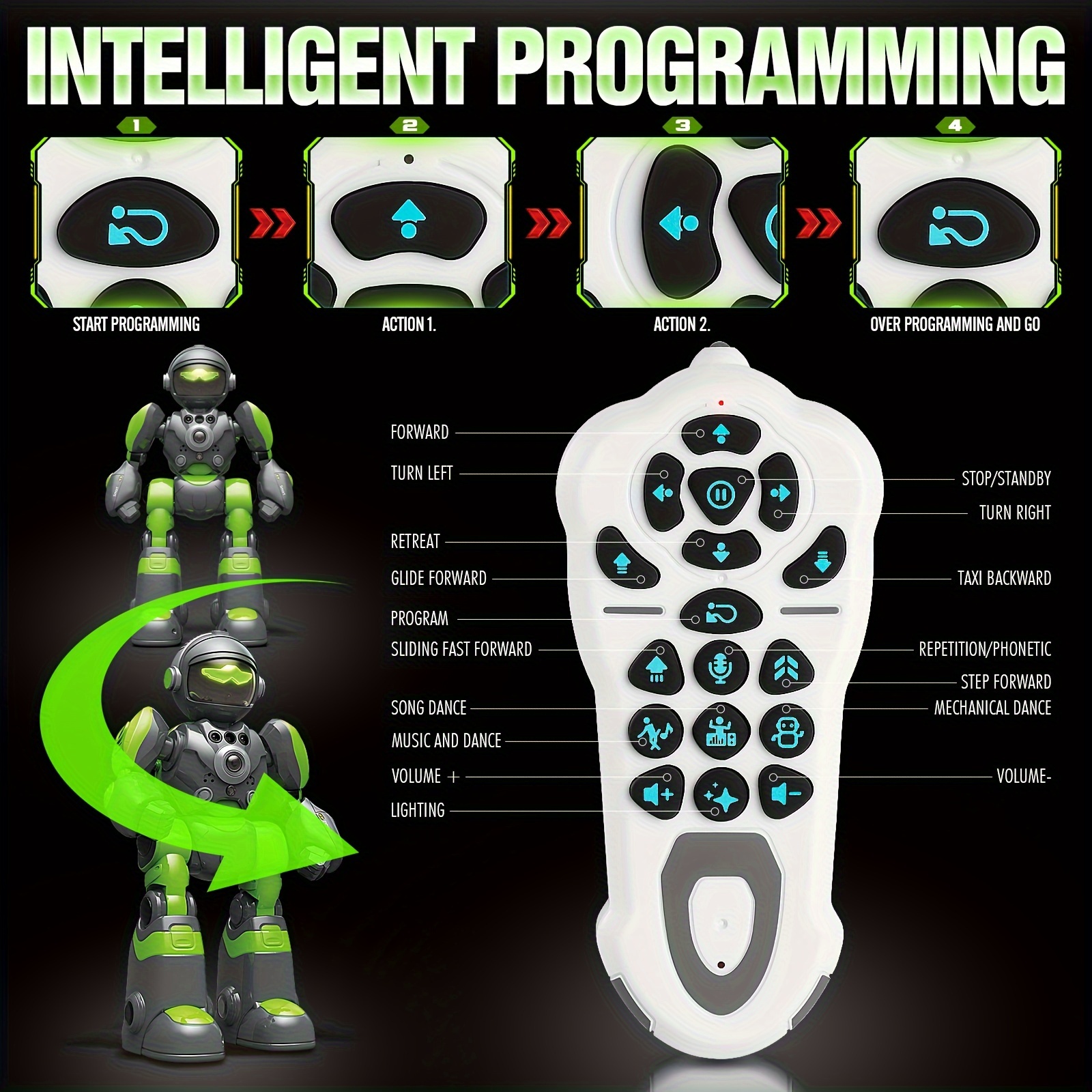 2 PCS AI Voice Control Robot Remote Control Robo Toys RC Robots With Gesture Control, LED And Voice Interactive Intelligent Warriors As Gift For Kids