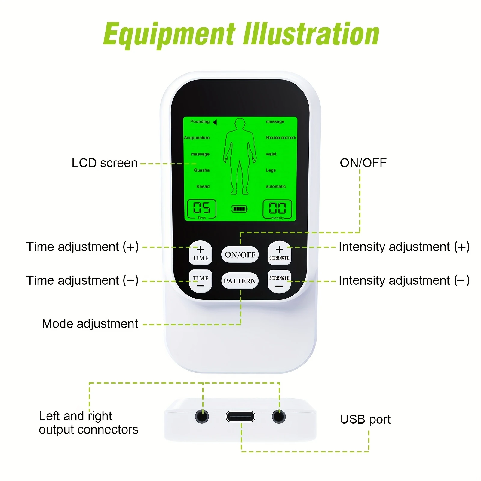 Portable Dual Channel EMS Muscle Stimulator - 10 Modes – detail 1