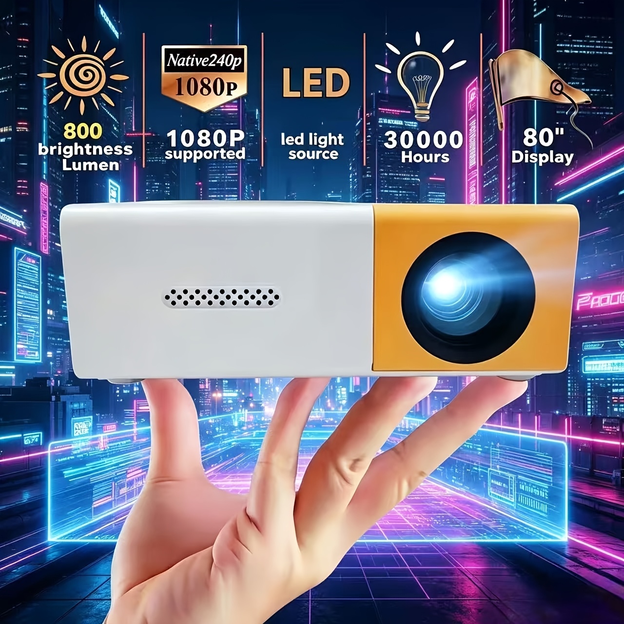 mini projectors sold on Temu