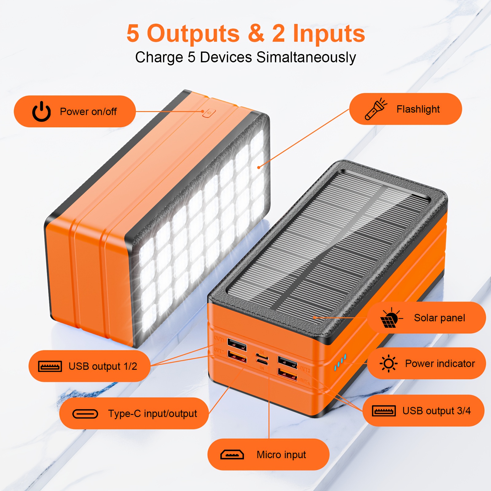 81000mah solar power bank with 32 led camping light, 30w super fast charging, 2-in-1 portable solar generator & power bank, 5-device charging, usb-c/pd/  input/output, 36v low voltage, 32 led flashlight, compact & lightweight for camping, travel, emergency backup power, mountain climbing, wilderness survival,  , solar-powered charging,  , solar power generator Product details 3