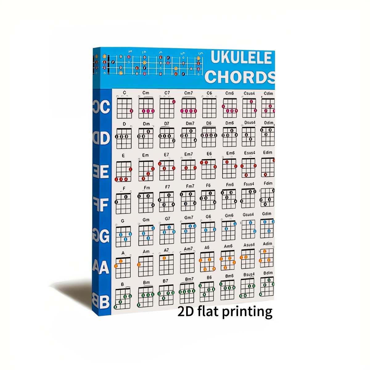 basic ukulele chords chart - United Kingdom, image size:1200x1200