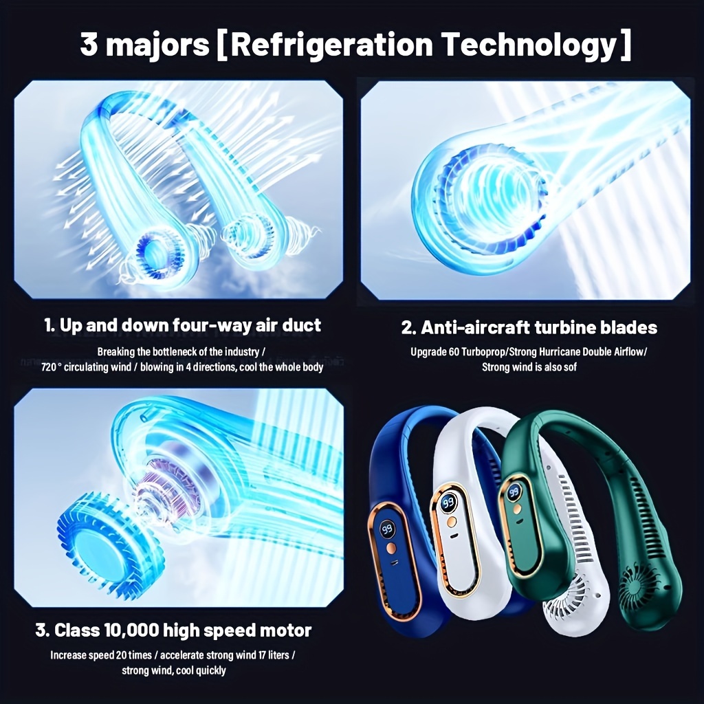 1pc Portable Mini Neck Fan with Digital Display, USB Rechargeable, 5-Speed Adjustable, Safe & Comfortable, Plastic, for Office, Sports & Outdoor Use, ?36V, Lithium Battery-18650 Series