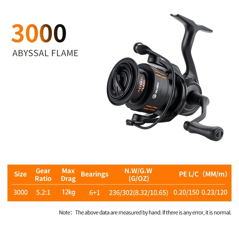 best cheap bass fishing spinning reel The Best Spinning Reels for Bass of 2026, Expert Tested
