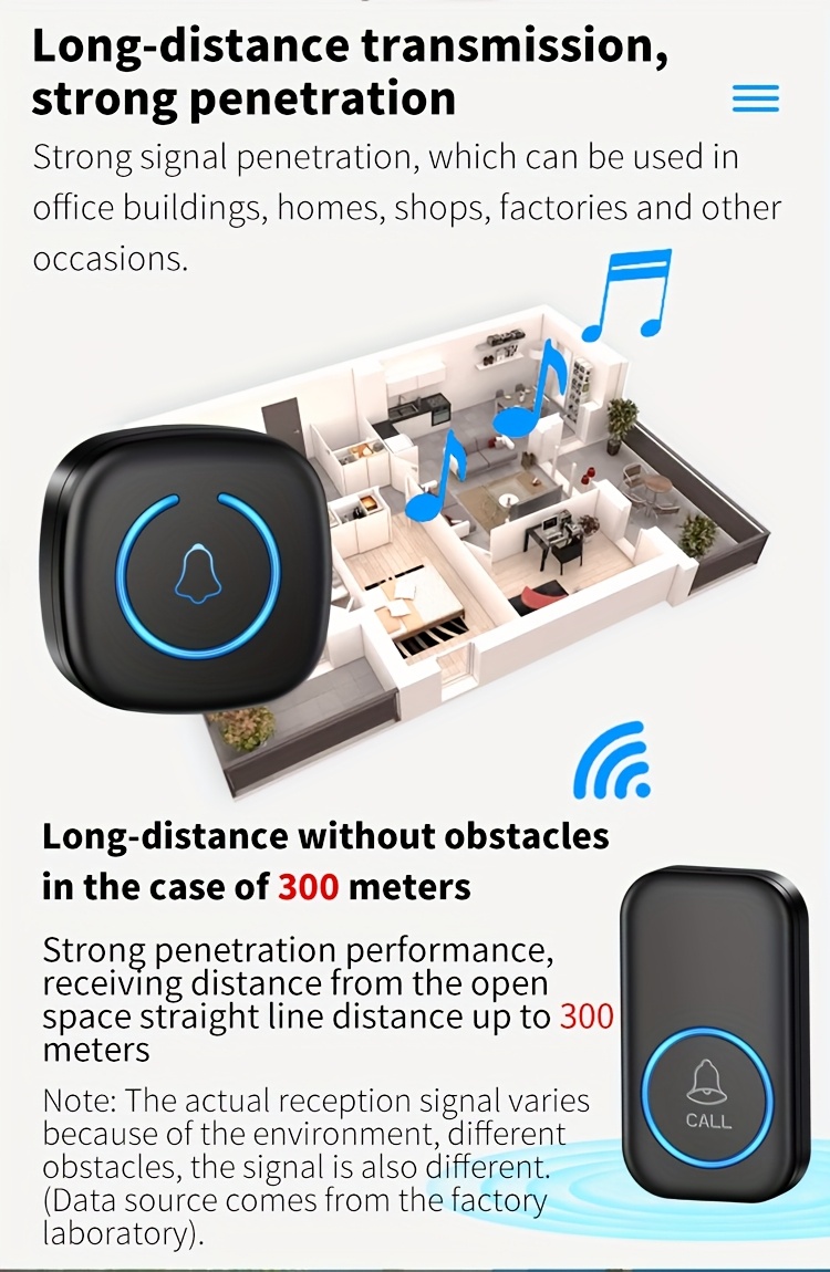 wireless doorbell with 3 plug-in receivers + 2 buttons, 60 ringtones and led flash light, receiver discriminates different   for unique tones, 304.8meter range battery-powered chime kit with 5 volume levels, suitable for home, office, apartment use, eu plug Product details 7