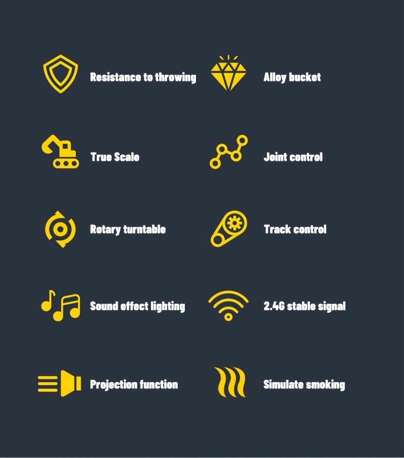 [RC Excavator] 1:20 Scale Alloy RC Excavator Toys | Remote Control Construction Vehicle, Metal Shovel, Battery Powered, Digging Arm | Birthday Gift, Easter Gifts For Adults Boys Kids