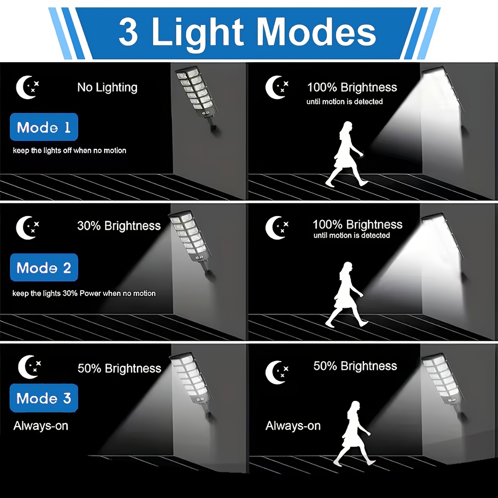 4pcs Solar Street Light Outdoor with Motion Sensor