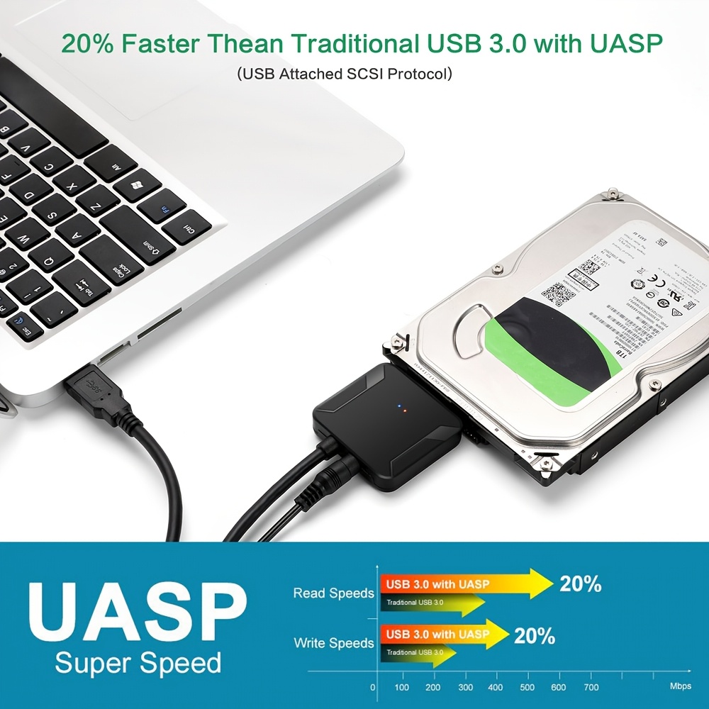 SATA to USB 3.0 Adapter Cable for 6.35/8.89 cm HDD/SSD - High-Speed Data Transfer, UASP Support, External Hard Drive Converter with Dual-Interface (USB 3.0 & SATA), No Battery Needed, Easy Installation, Data Transfer Cable | SATA Interface | Durable Cable