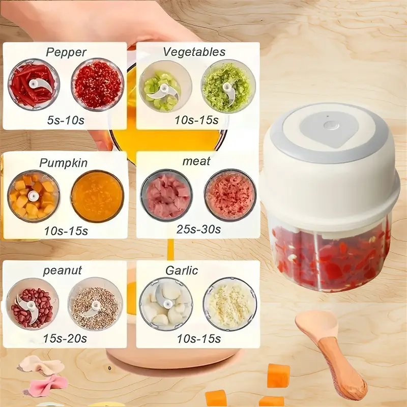 electric garlic chopper mini portable veggie chopper 250ml garlic grinder masher onion chopper blender to vegetable wireless food processor for ginger chili fruit meat etc Product details 1