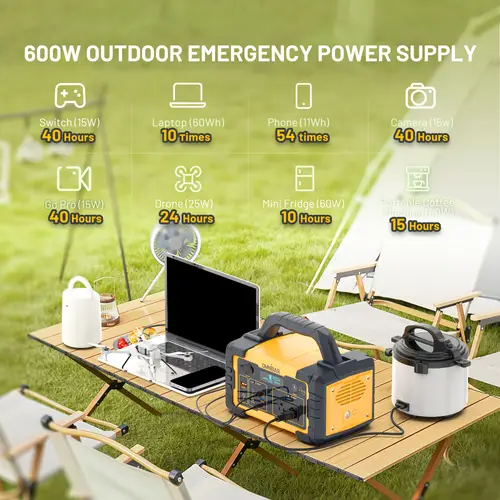 600w 642wh portable power bank with solar charging dual usb car outlet ports lithium battery backup for home emergencies camping rv compact square design