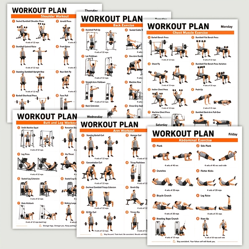 TEMU 6pcs Workout Plan Posters For Home Gym, Training Guide Set, Men Women Exercise Chart For Chest Back Shoulder Arm Legs Abs, Unframed 8x10in Gym