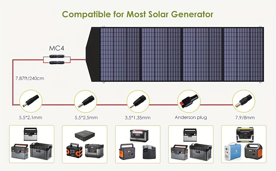 ALLPOWERS solar compatible con generadores