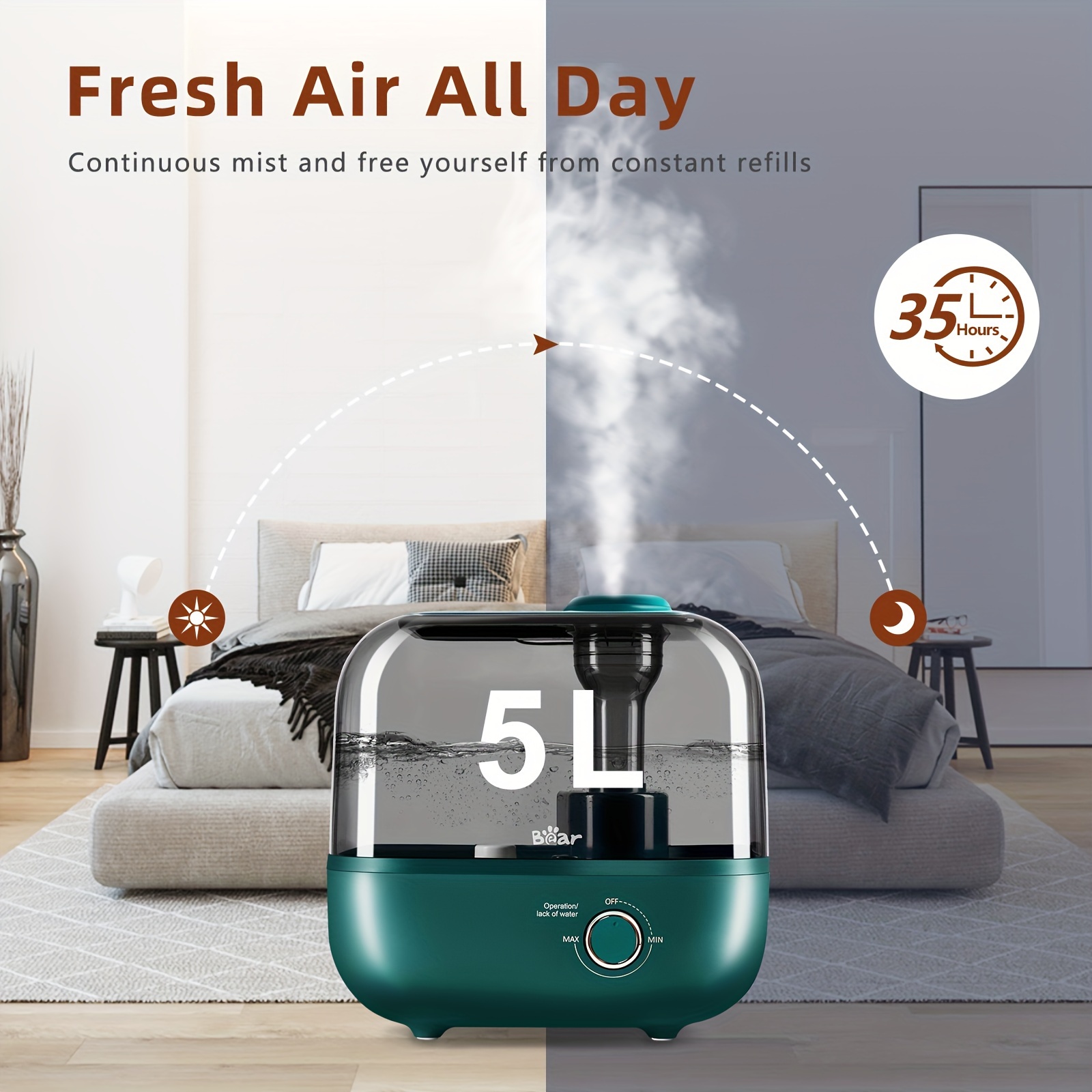 

Bear Humidifiers For Bedroom Large Room Home, 5l Cool Mist Top Fill Humidifiers, Quiet Air Humidifier For Baby Nursery & Plants, Lasts Up To 35 Hours, Auto Shut-off