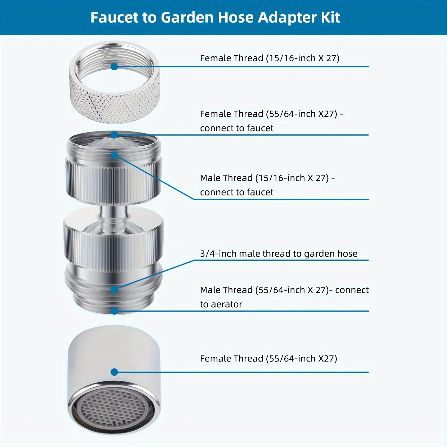 Kit adaptador de grifo giratorio, adaptador de manguera de jardín de latón  de 3/4 pulgadas con aireador, adaptador de grifo de fregadero de cocina