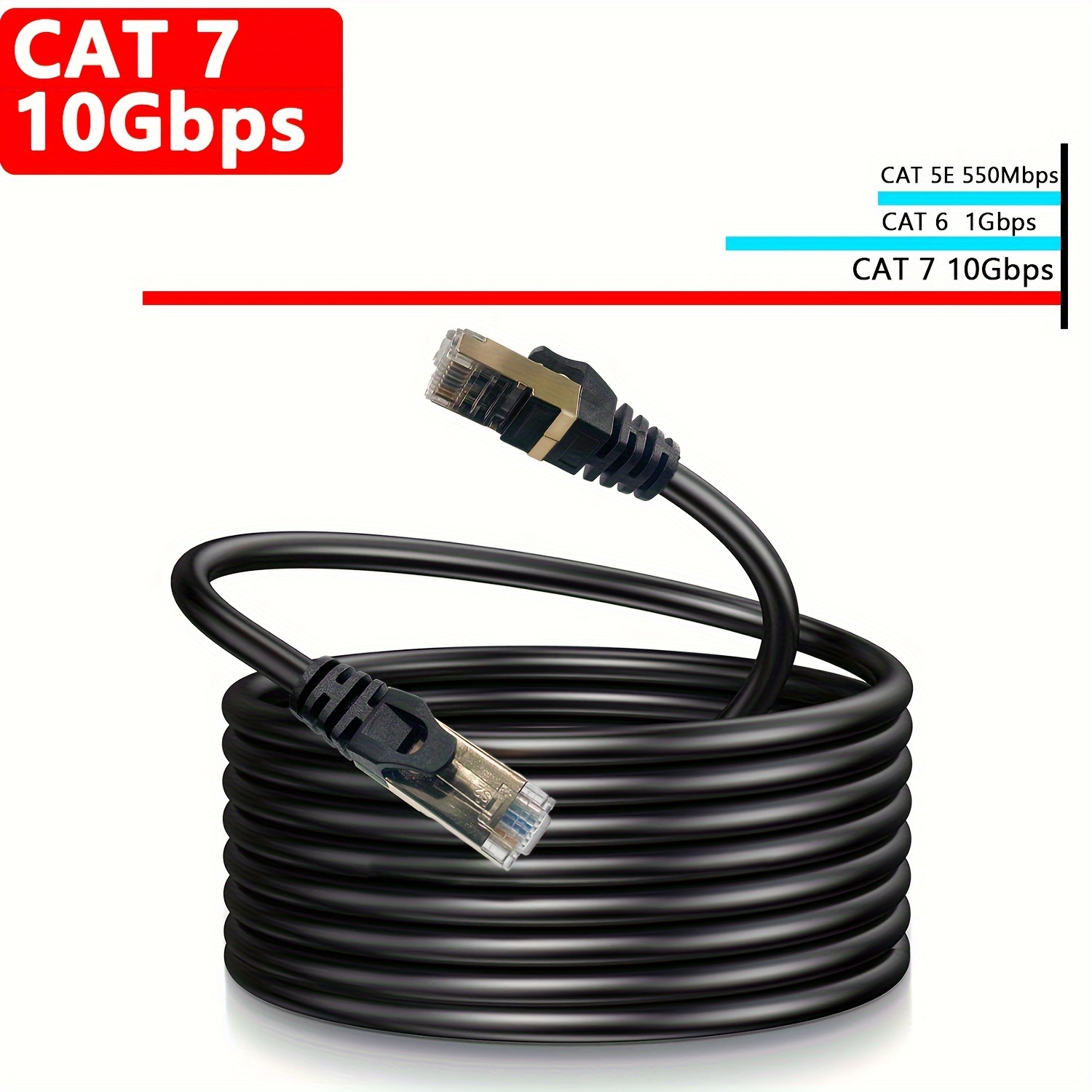 yüksek hızlı cat 7 ethernet kablosu, 65ft - i̇ç/dış kullanımı, ağır hizmet tipi 10 , 600mhz ağ kablosu rj45 bağlayıcı ile modem & router için ayrıntılar 1