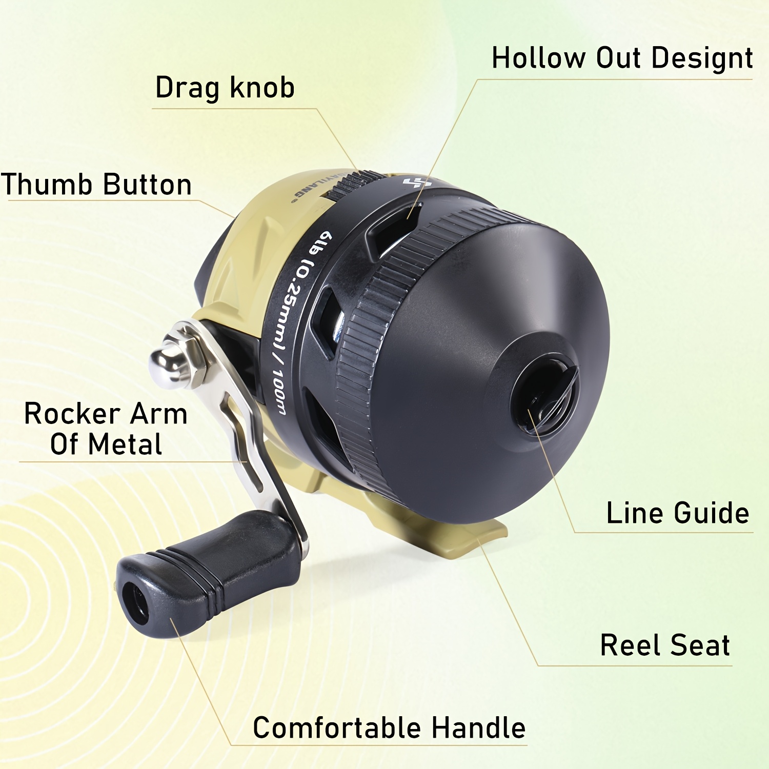 fishing reel 3 4 1 internal reel - Temu