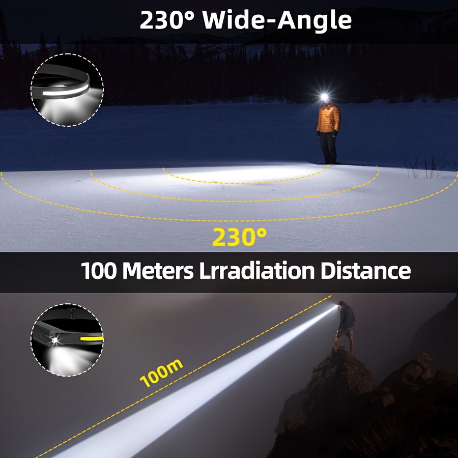 Multifunctional LED Sensor Headlight with Built-in Rechargeable Battery