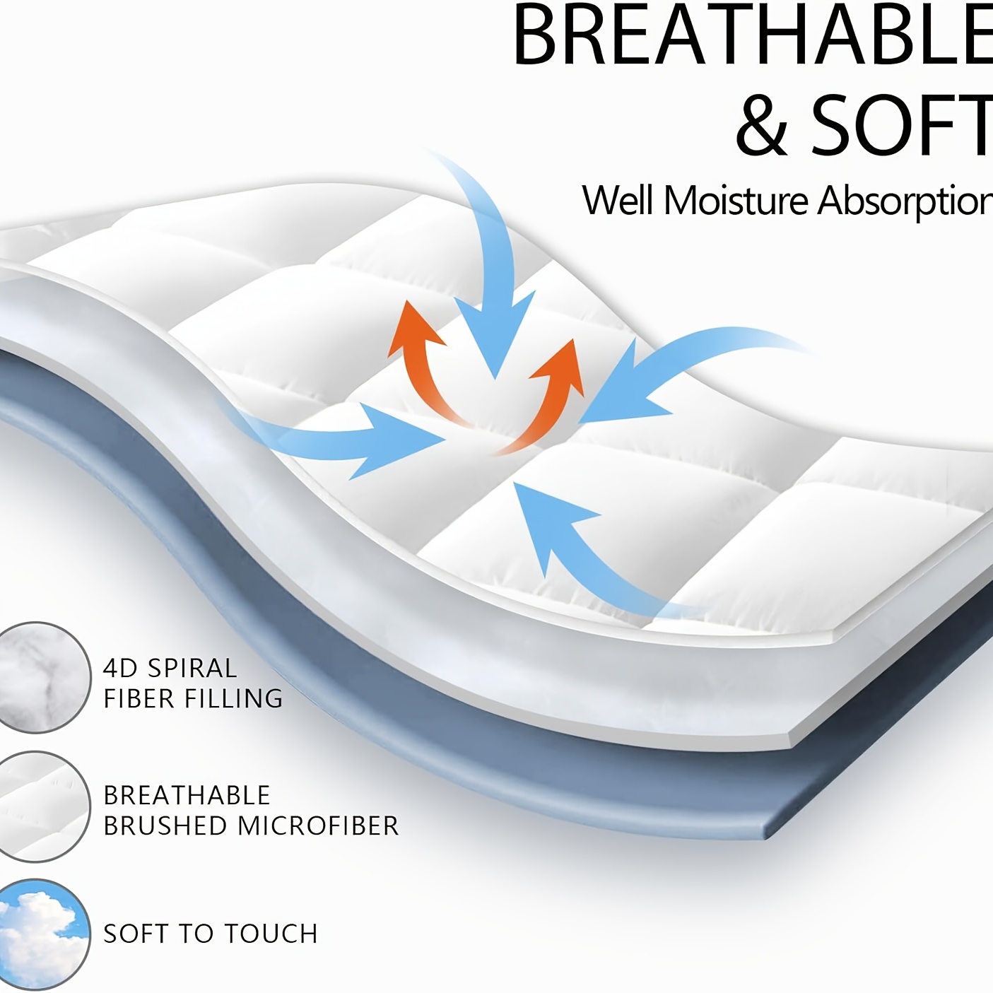 TEMU Luxury Mattress Topper - Extra Thick Mattress Pad With Fitted Cover, All Sizes (twin/full/queen/king/california King), Plush Bedding Mat For