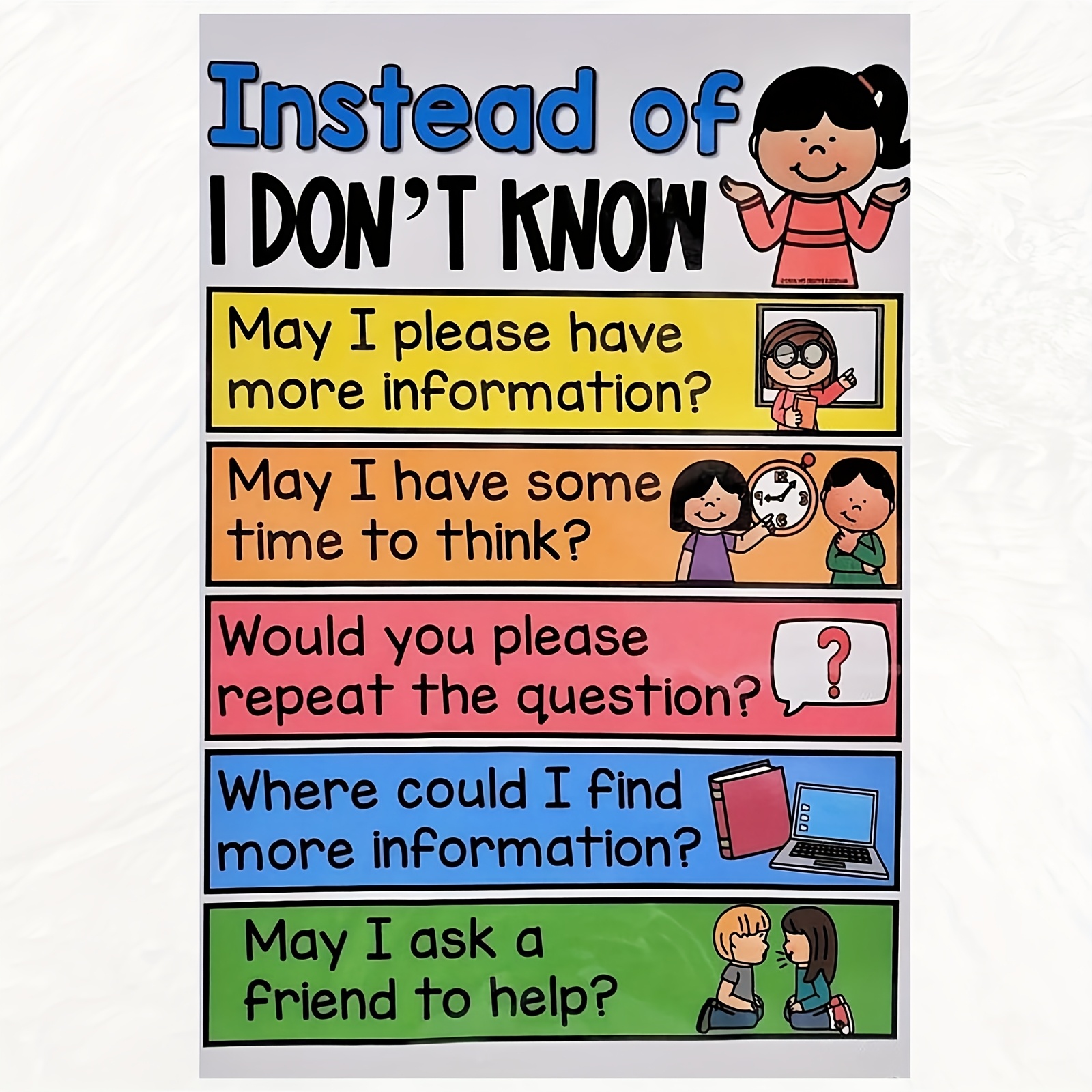 TEMU 2d Flat, 1pc Large Frameless Motivational Poster Suitable For Students & Teachers - Of Saying "'t " Educational Chart With 5 Questions, Colorful