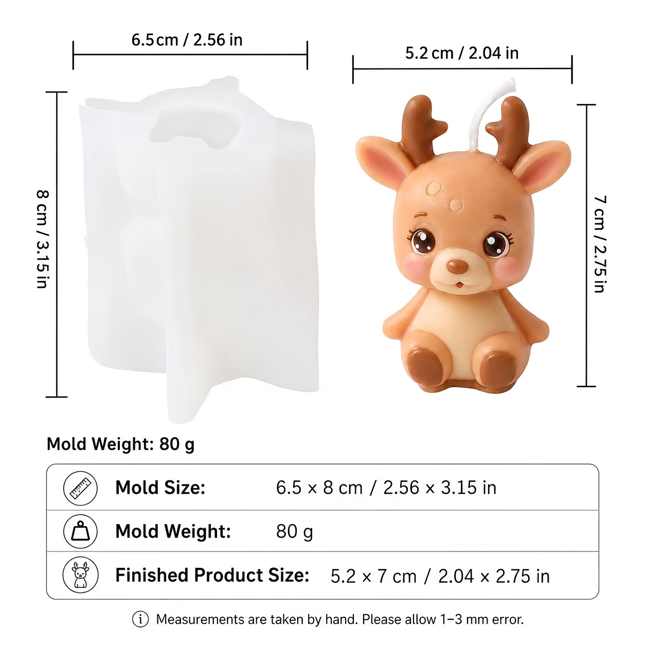 TEMU 1pc Cute Candle Silicone Mold, Reusable And Easy To Demold. Suitable For Home Decor, Desktop Ornaments, Aromatherapy Candles, Diy Gifts, Easter,