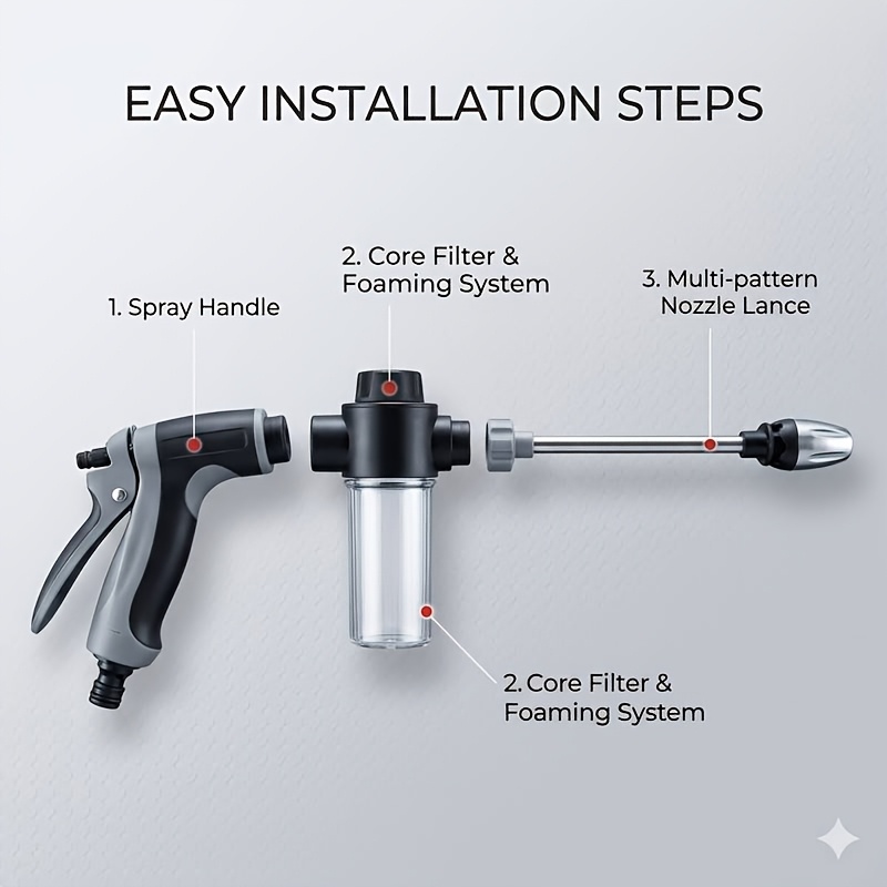TEMU 1pc High-pressure Car Wash Foam Gun With Long Handle And Adjustable Nozzle - Suitable For Uses Such As Cleaning, Watering, Tire Inflation -