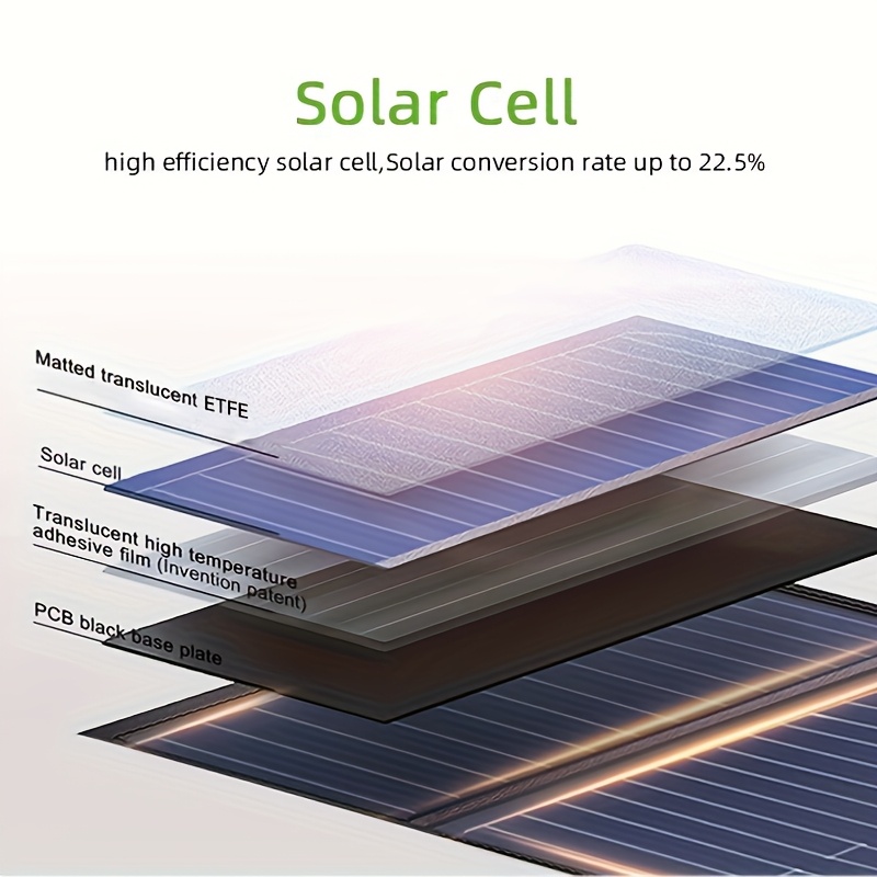 30w portable folding solar panel charger dual usb a usb c high single crystal silicon removable photovoltaic module solar powered charging for phones devices details 4