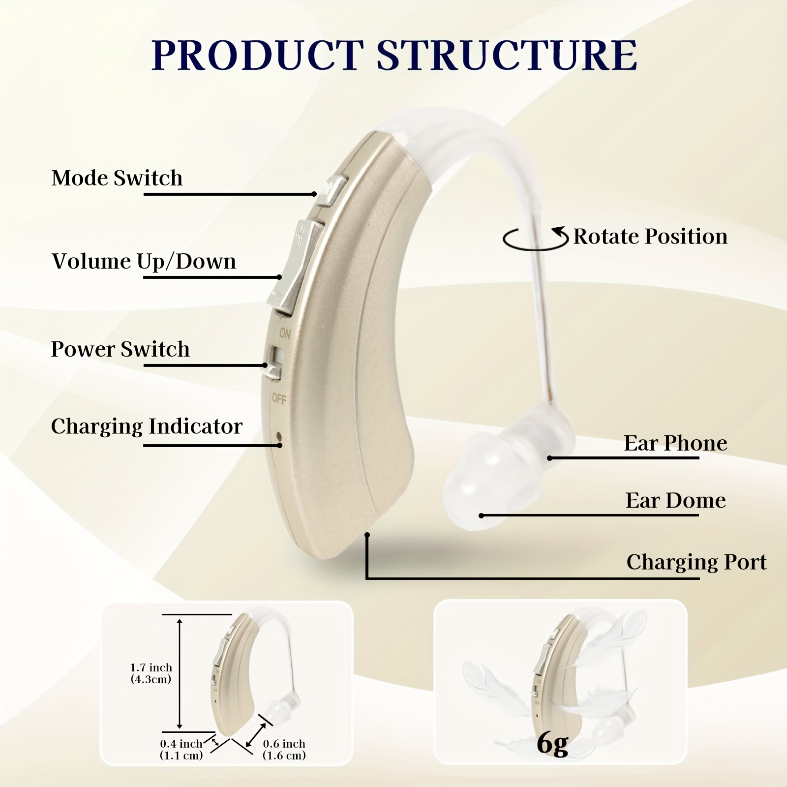 Delmicure Hearing Amplifier, Rechargeable Sound Amplifier, Hearing Device for Men & Women, Home Use Sound Device for Ear, Adult Gift Choice, Ideal for Ear, Sound Amplifer Device with 4-Mode, Sound Amplifier on Deals, 2 Pcs, Golden Device, Binaural Use