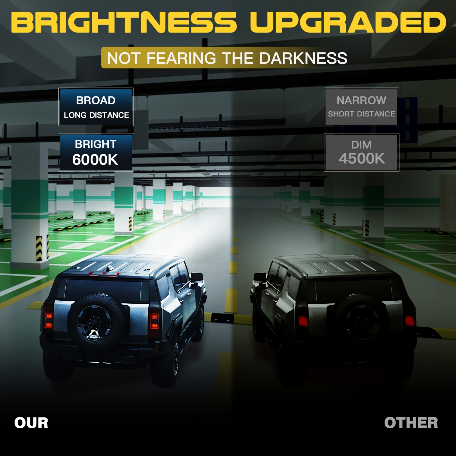 LEDMIRCY 50.8 cm White LED Spot Light Bar & Pod Kit