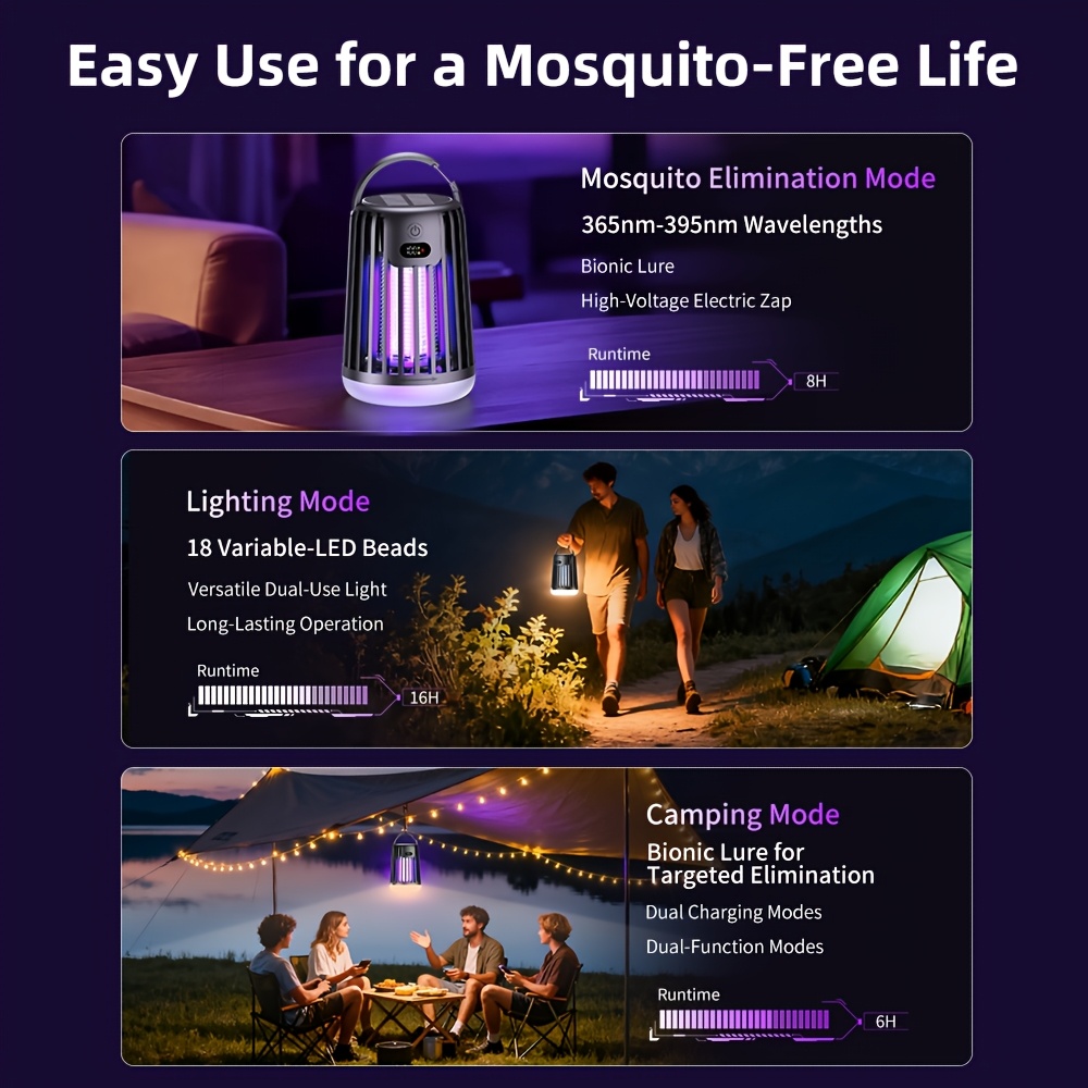 2026 New USB Rechargeable Mosquito Killer Lamp, Physical Wide-Area Trap, Quiet Mosquito Catcher, Portable for Indoor &, Suitable for // Bug Zapper